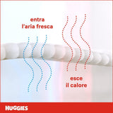 Huggies Extra Care luiers, ultra absorberend, maat 5 (12-17 kg), 68 stuks
