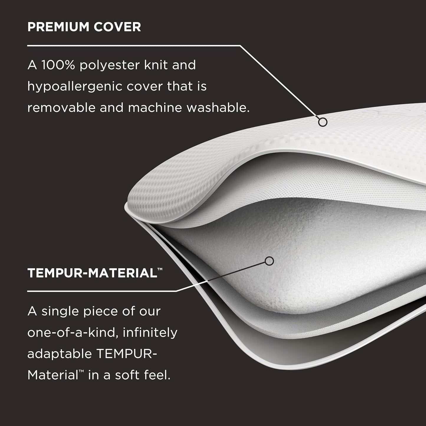 TEMPUR-PEDIC Symphony Kussen Gemaakt van traagschuim, Luxe, Zacht, Standaard, Wit Standaard kussens Naty Shop