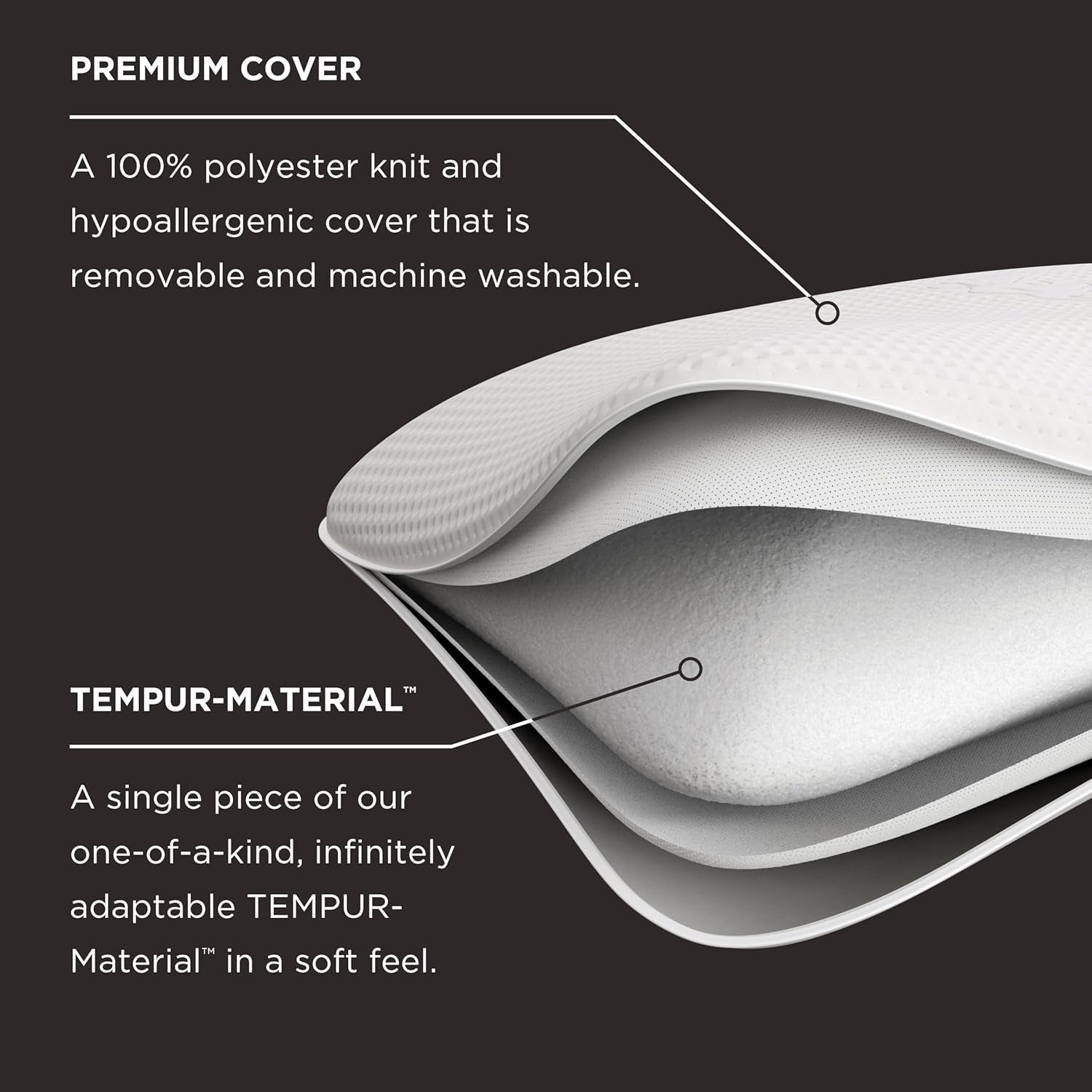 TEMPUR-PEDIC Symphony Kussen Gemaakt van traagschuim, Luxe, Zacht, Standaard, Wit Standaard kussens Naty Shop