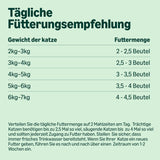 Amazon Graanvrij nat kattenvoer voor volwassen katten Vlees in gelei Selectie 4,76 kg 56 verpakkingen van 85 g (voorheen levenslang)