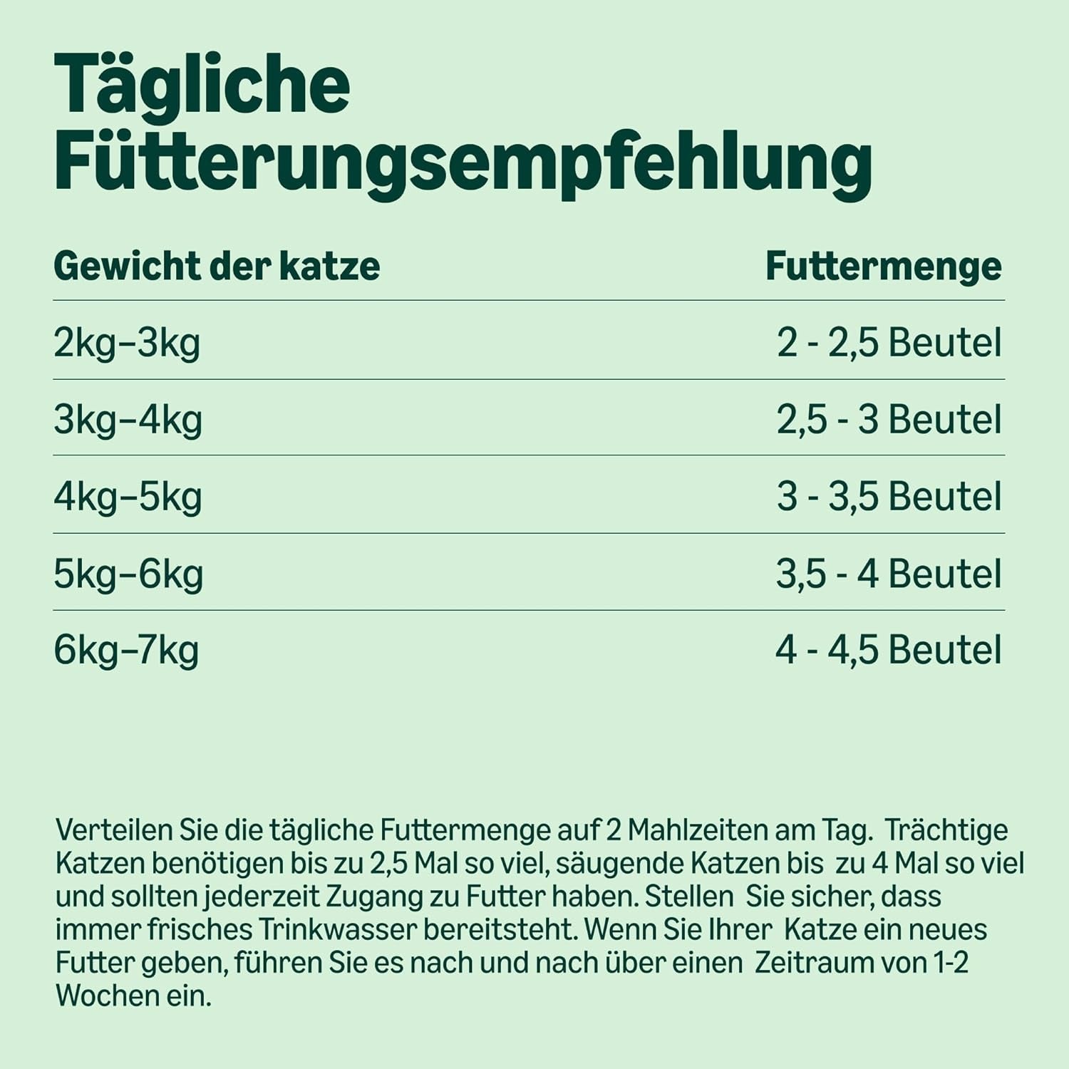 Amazon Graanvrij nat kattenvoer voor volwassen katten Vlees in gelei Selectie 4,76 kg 56 verpakkingen van 85 g (voorheen levenslang)