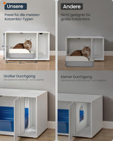 Dekens en meubels, Huisdieren, Grotten & Huizen, Katten, Kattenbedden, Katten - bedden, matrassen