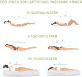 Orthopedisch neksteunkussen voor 80X40, 800X400 mm, visco-elastisch kussen, viscokussen, kussen, nekkussen van traagschuim, viscoschuim, slaap, wit (710 x 420 x 120 mm) Cervicale orthopedische kussens Naty Shop