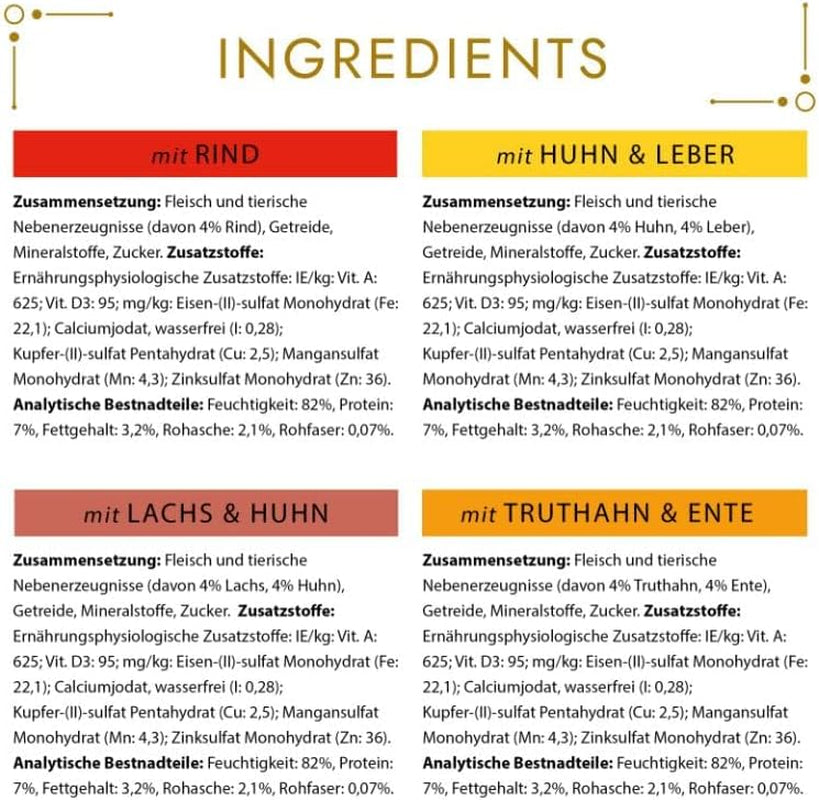 Kattennatvoer Gourmet Gold Tender Morsels in saus, gemengde mix, verpakking van 96 (96 x 85 g)