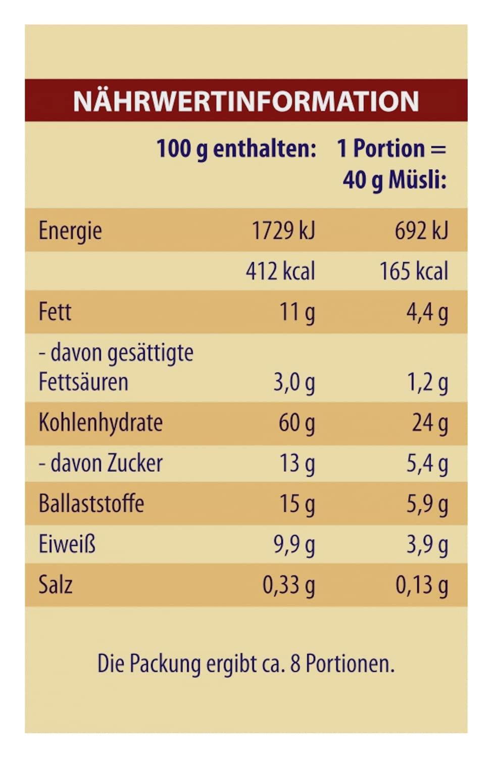 Dr. Oetker Muesli Plezier