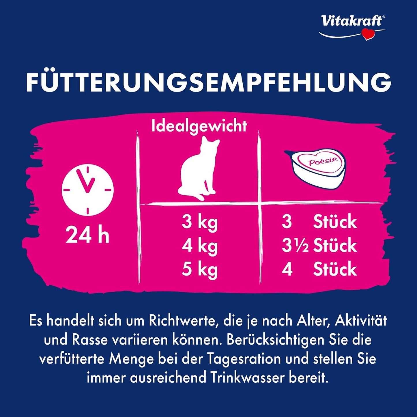 Vitakraft Poésie Création, nat kattenvoer, natvoer in saus, met rundvlees en wortel, grootverpakking, zonder toegevoegde suiker of granen (15 x 85 g)