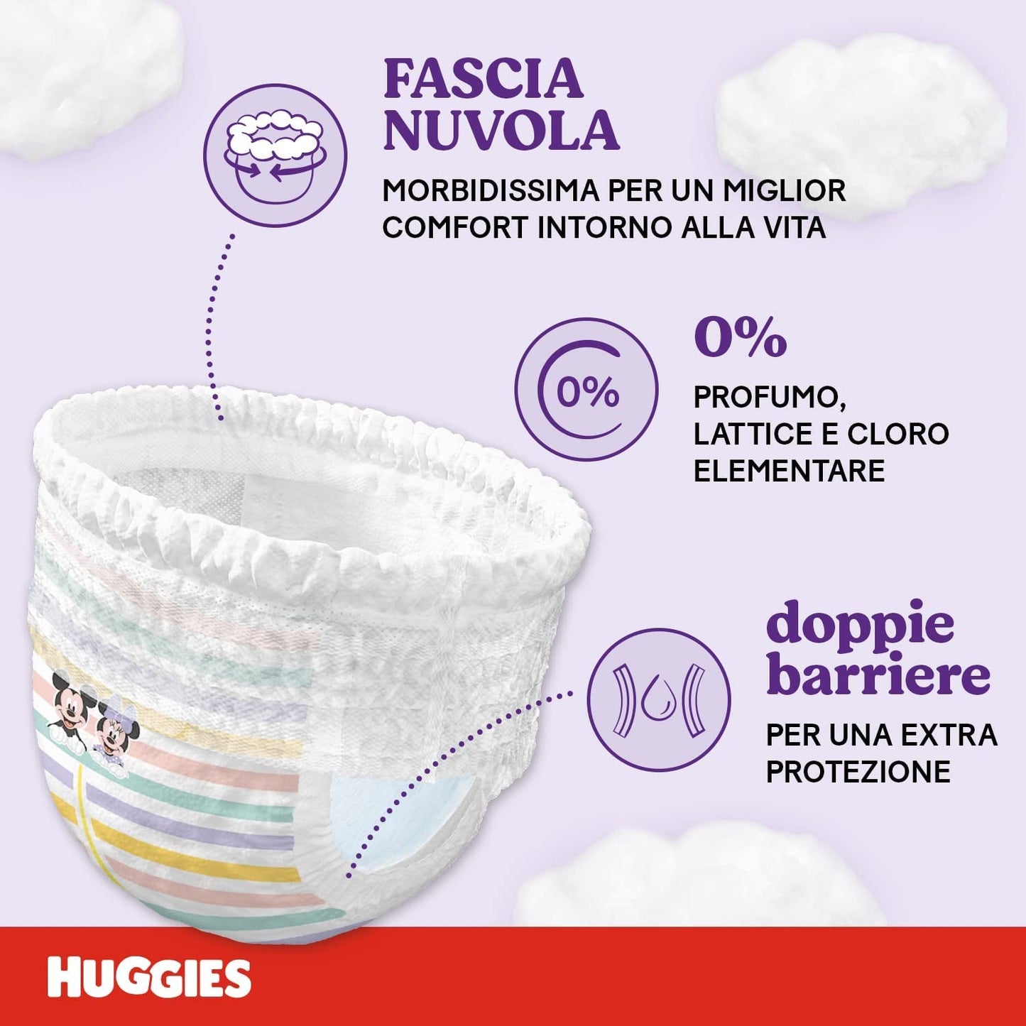 Huggies Ultra Comfort-luiers, maat 5 (12-17 kg), 56 stuks