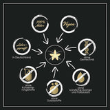 Intervanilla BIO Bourbon vanille-extract, 75 ml Aromas Naty Shop