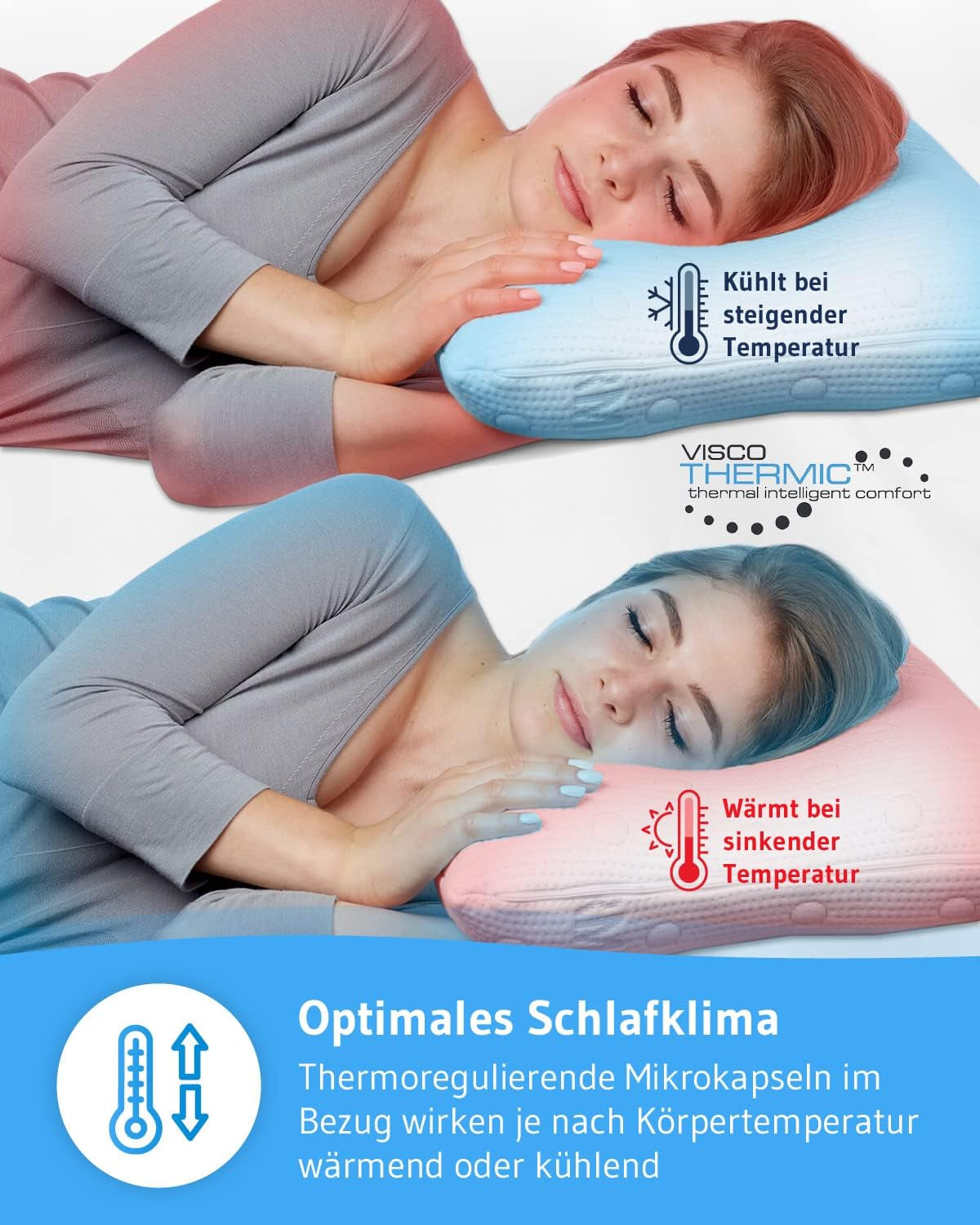 Kussen voor zijslaap GIANFAR | Orthopedisch neksteunkussen | Ultravers traagschuim tegen keelpijn en migraine | Thermoregulerende hoes | Kussen voor zijslapen met cervicale wervelkolom 55X40X12/10 cm Cervicale orthopedische kussens Naty Shop