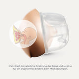 Nuvita Materno Smart Wear 1287W - Handsfree draagbare elektrische borstkolf - 3-fasentechnologie, aanpasbaar, draagbaar, conversiekit voor dubbele borstkolven beschikbaar Accessoires Voeding en borstvoeding Bebe Naty Shop
