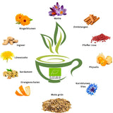 VITSTORM® Slim Tea Kardemom – BIO Yerba Mate Thee – Detox- en diuretische thee – 100G