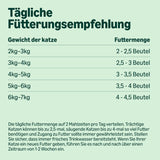 Amazon Natvoer voor volwassen katten, gemengde selectie in saus 4,8 kg (48 verpakkingen x 100 g)