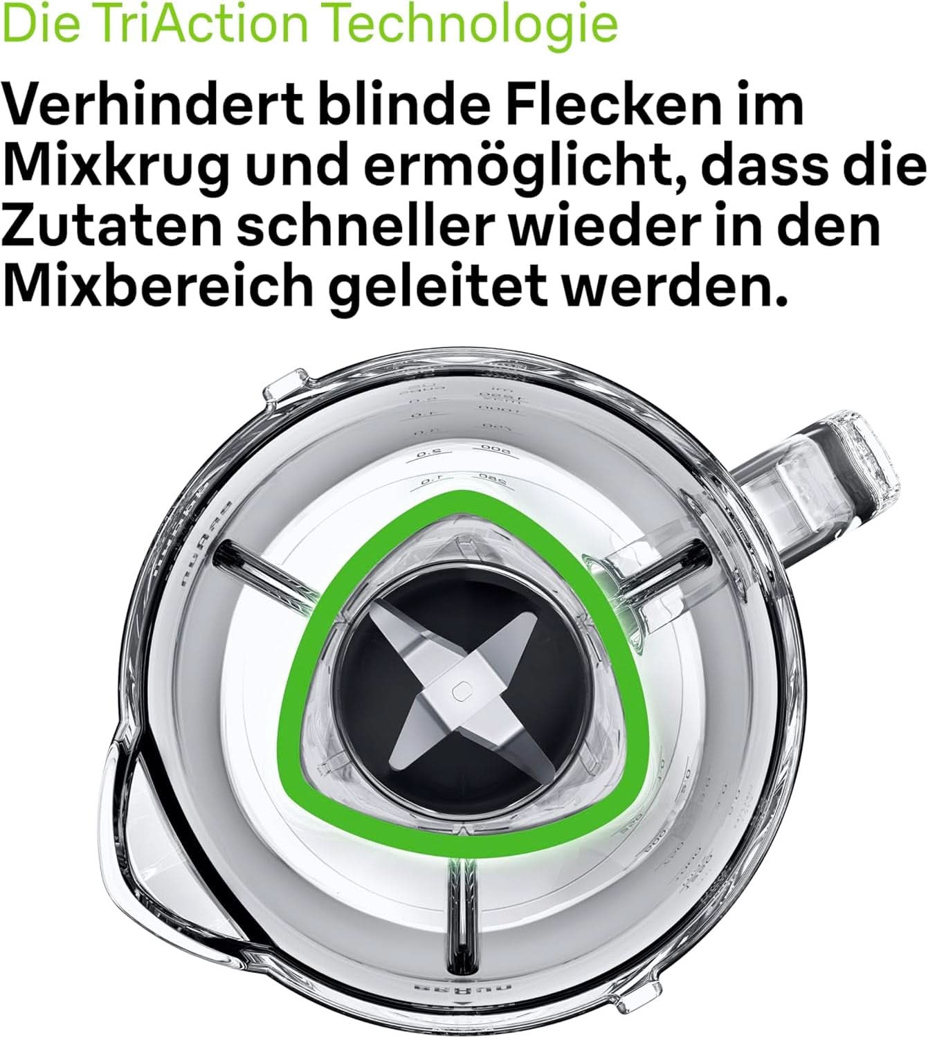 Braun Powerblend 1 JB1050WH - Standmixer Met 1,5 L Glas-Mixaufsatz, Küchenhelfer Zum Zerkleinern, Pürieren & Mixen, Ice-Crush-Funktion, 2 Geschwindigkeiten, 600 Watt, Weiß Kitchen Naty Shop