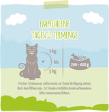 MjAMjAM - Premium natvoer voor katten - Delicious Box 12 Pack (12 x 200g) Graanvrij met extra vlees