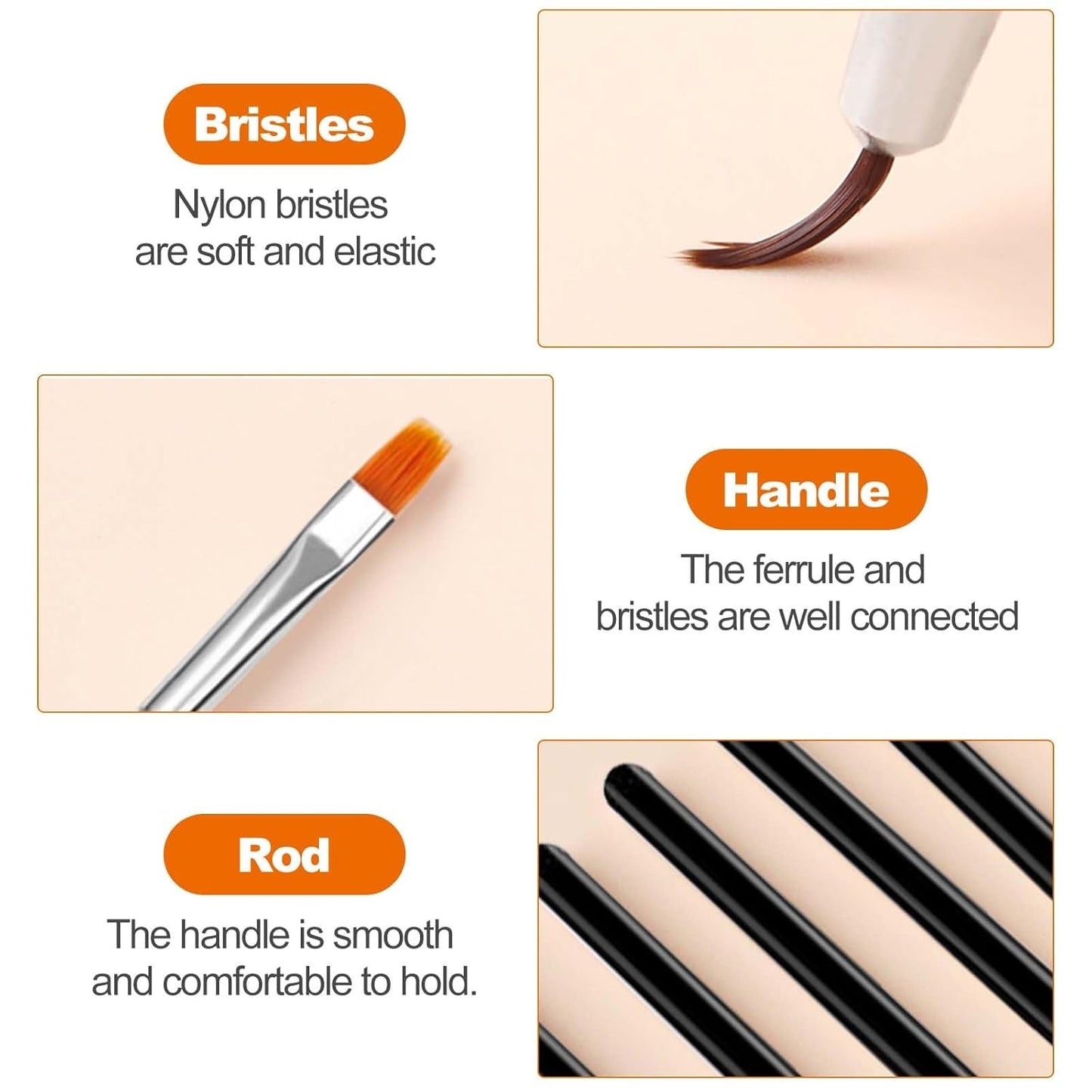 Hanyousheng 20 Stück Nagel Pinsel Set, 15 Stück Nageldesign Pinsel, 5 Stück Nail Art Dotting Tools voor DIY Nail Art Design