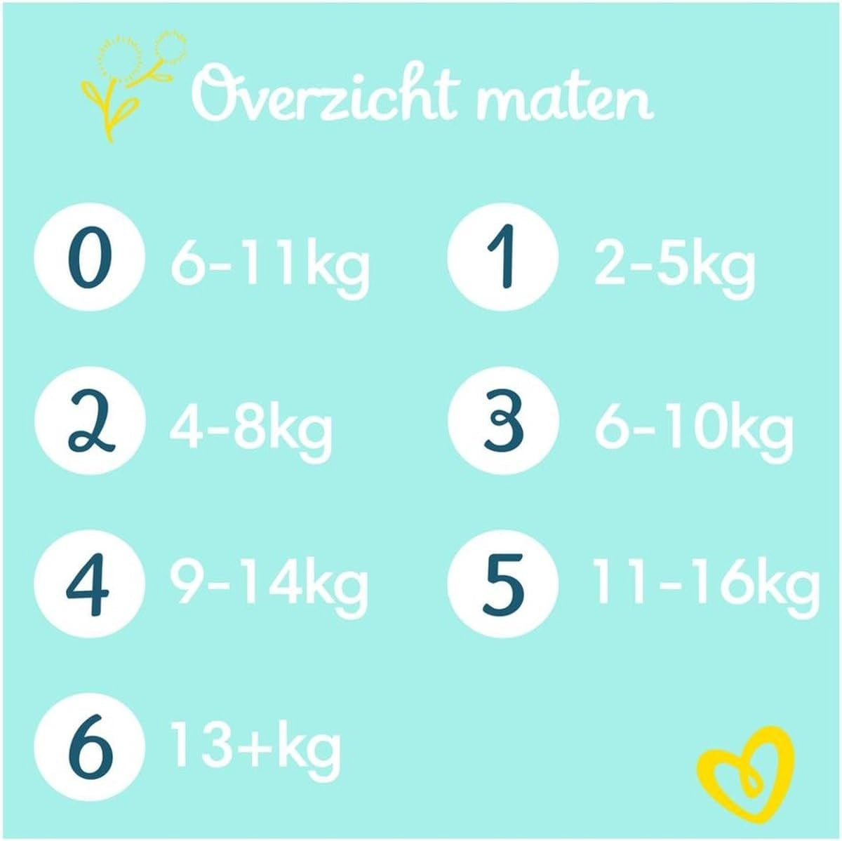 Pampers Premium Protection Maat 6, 74 Luiers, 13kg+, #1 voor comfort en bescherming voor de gevoelige huid