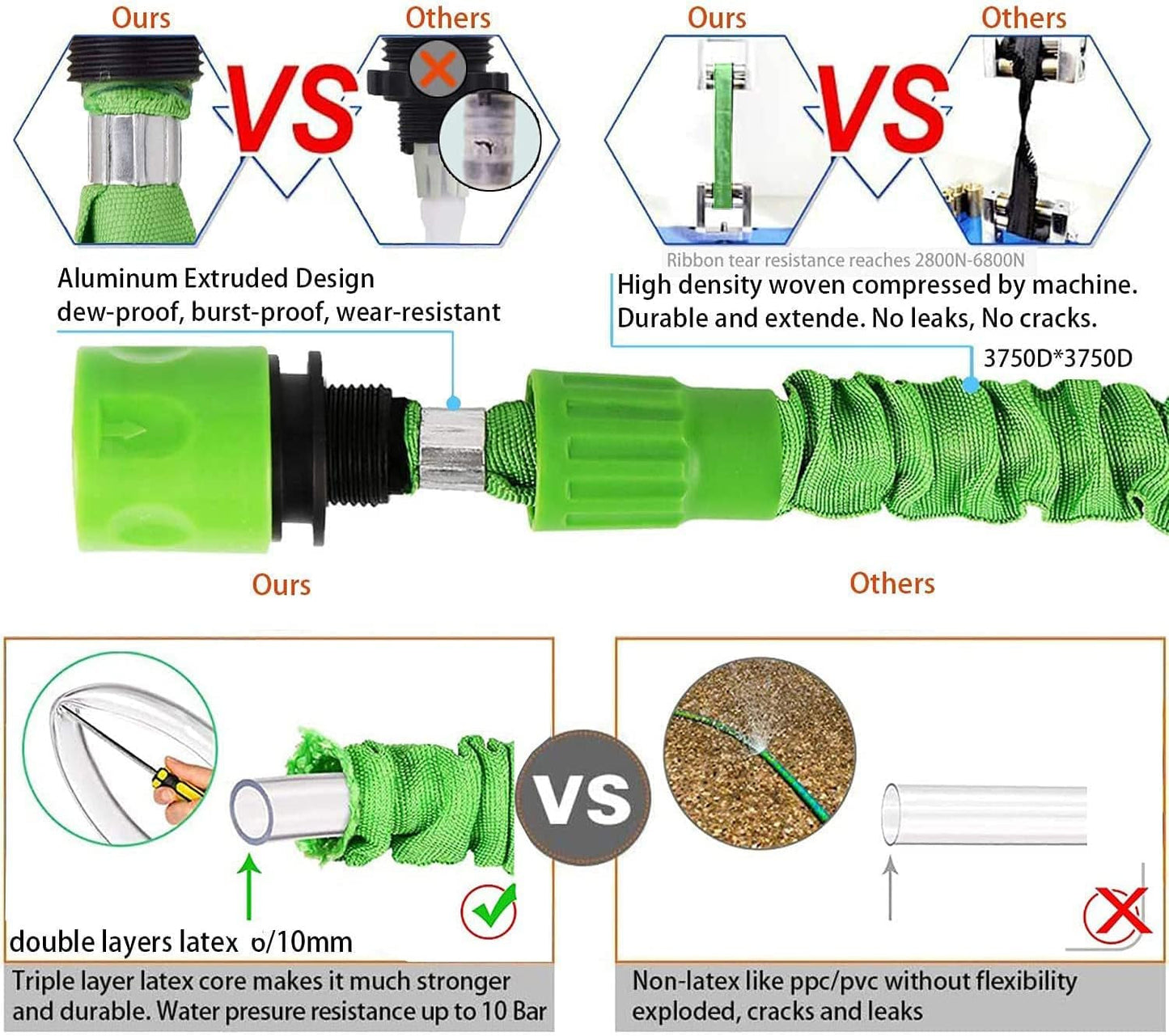 30 m uittrekbare tuinslang, 30 meter flexibele waterslang met 8-jet sproeikop, waterdichte intrekbare heavy-duty slang met 3/4 "en 1/2" connectoren (30 m, groen)