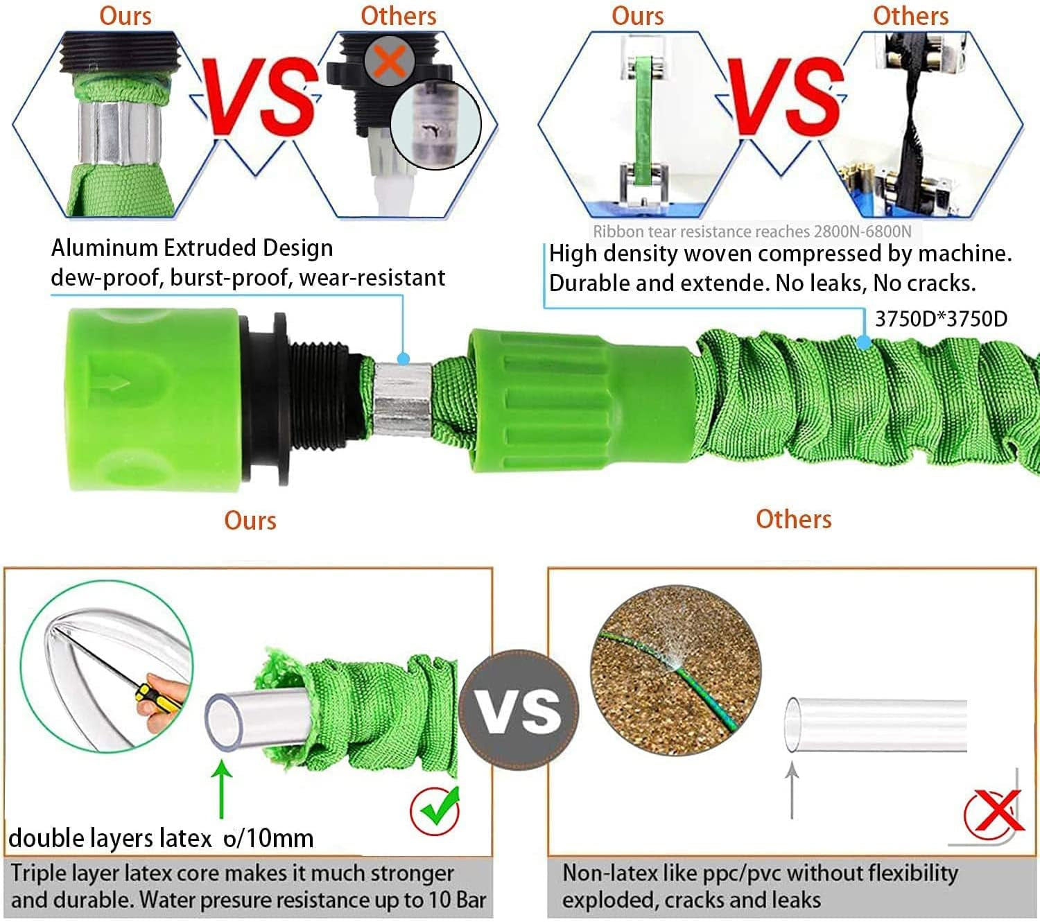 30 m uittrekbare tuinslang, 30 meter flexibele waterslang met 8-jet sproeikop, waterdichte intrekbare heavy-duty slang met 3/4 "en 1/2" connectoren (30 m, groen)