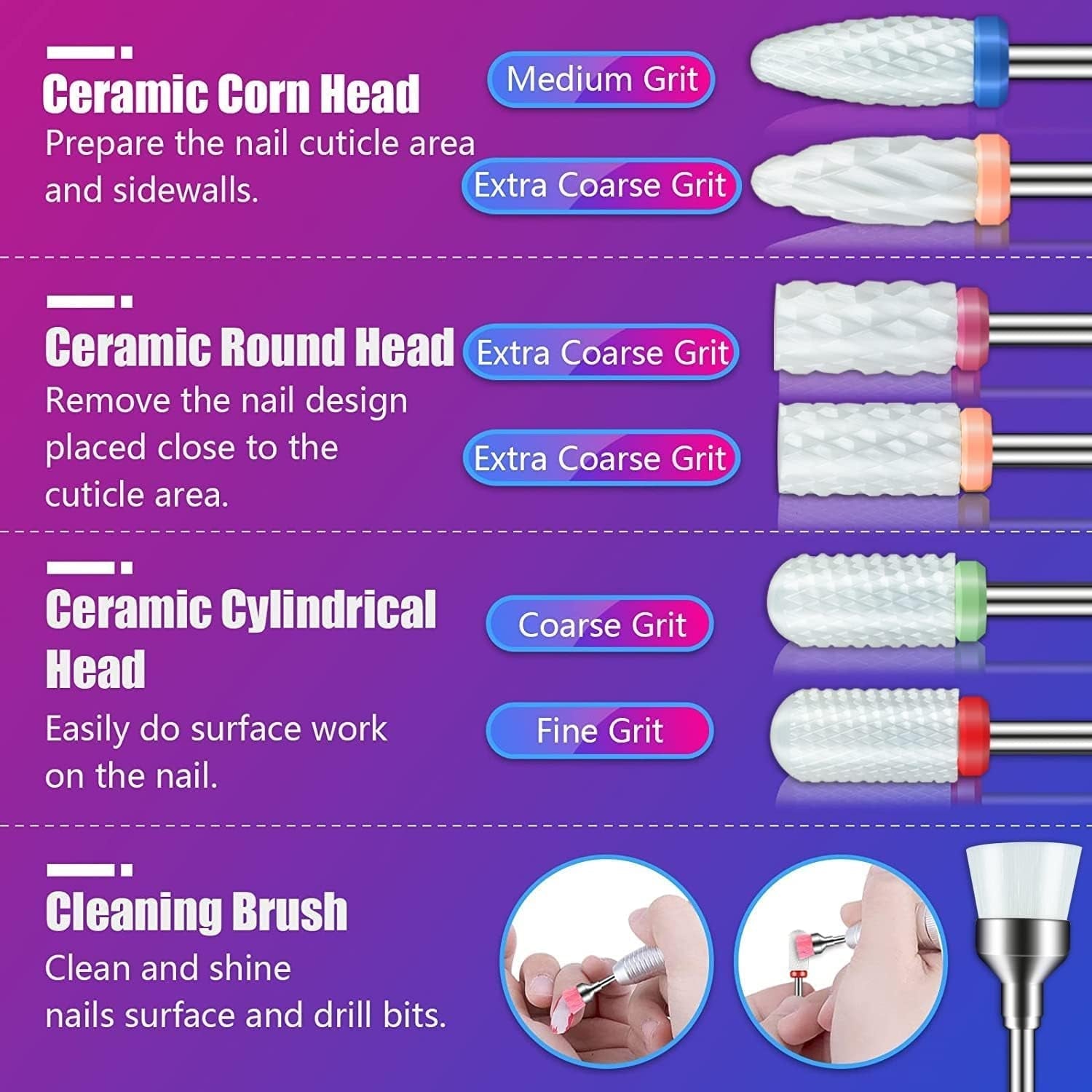 Depvko 30 Stück Nagelfräser Aufsätze Bits, 3/32'' Keramik Bohrer Für Nägel Acryl Diamant-Nagelhaut-Efile-Hartmetall-Retferner Für Zuhause Salon Gel, Maniküre Pediküre-Werkzeuge (Inclusief 3 Etueln)