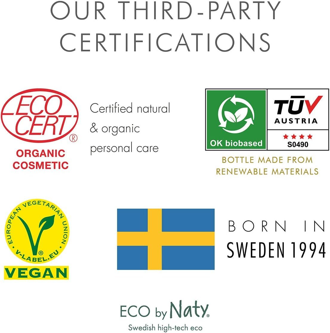 Eco by Naty, wondzalf voor baby's, biologische plantaardige ingrediënten met 0% geur, hypoallergeen en dermatologisch getest, tube 50 ml Kinderen - Bad en Huidverzorging Naty Shop