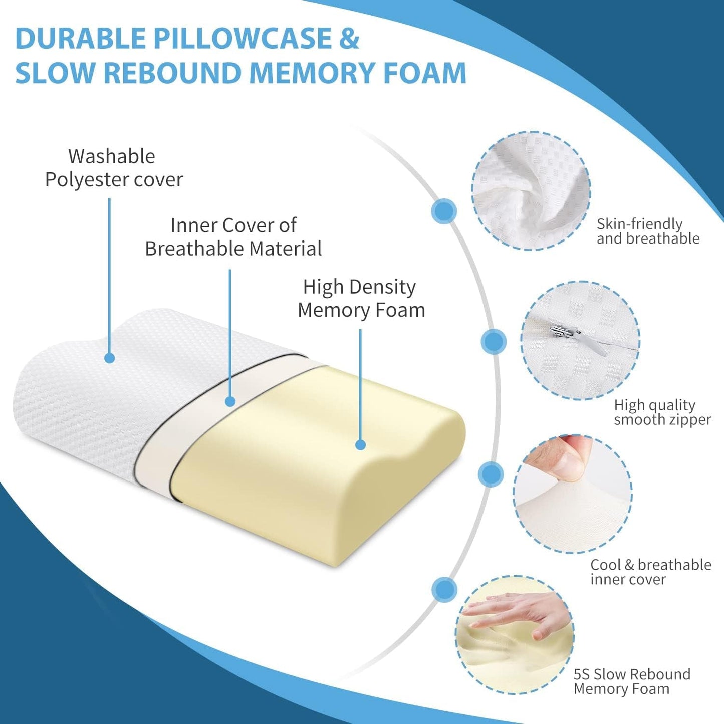 Findigit Gezondheidskussen, Memory Foam Kussen, Orthopedisch Neksteunkussen voor Zij- en Rugslapers, Ergonomisch Cervicaal Wervelkolomkussen (60 X 35 X 11/9cm) Cervicale Orthopedische Kussens Naty Shop