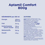 Aptamil Comfort - Speciale formule vanaf de geboorte - 1 x 800 g
