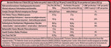 Nestlé Mini Mix KitKat Chocoladerepen Vijf heerlijke smaken 14 repen 1 pak (1 zak x 197,4 g)