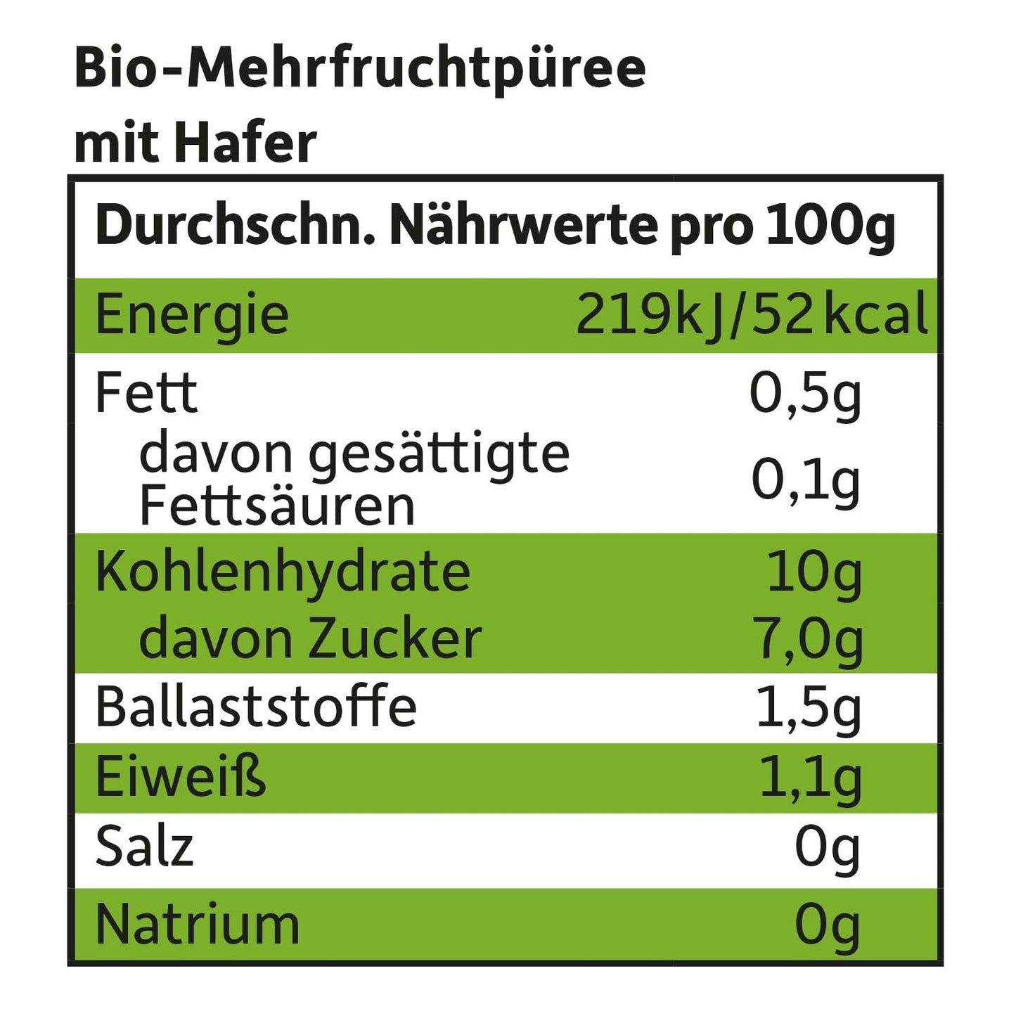 FRECHE FREUNDE Biologisch fruitzakje banaan, appel, framboos, bosbes met haver, fruitpuree met granen in een knijpbaar zakje voor baby's vanaf 6 maanden, veganistisch, 6 stuks (6 x 100 g)