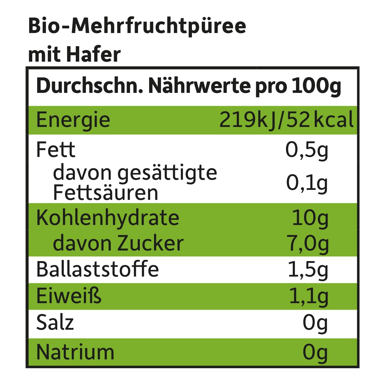 FRECHE FREUNDE Biologisch fruitzakje banaan, appel, framboos, bosbes met haver, fruitpuree met granen in een knijpbaar zakje voor baby's vanaf 6 maanden, veganistisch, 6 stuks (6 x 100 g)