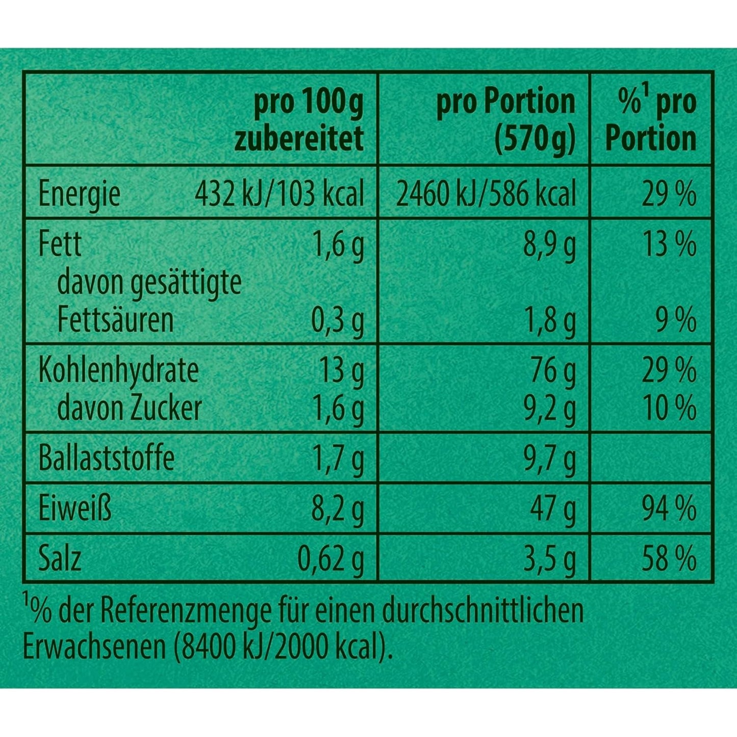 Knorr Fix Kebab voor een würzig en krosses Hähnchen Gericht ohne geschmacksverstärkende Zusatzstoffe 3 Portionen