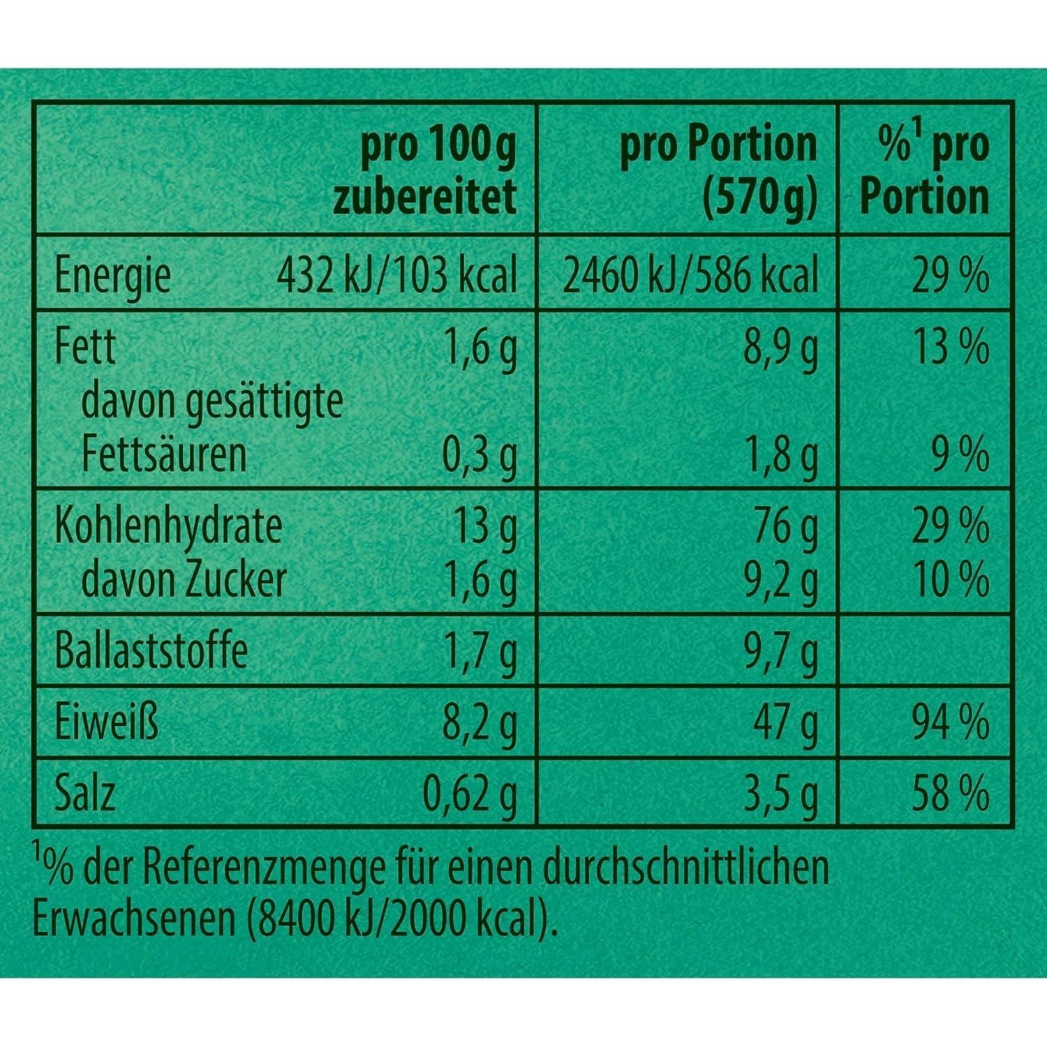Knorr Fix Kebab voor een würzig en krosses Hähnchen Gericht ohne geschmacksverstärkende Zusatzstoffe 3 Portionen