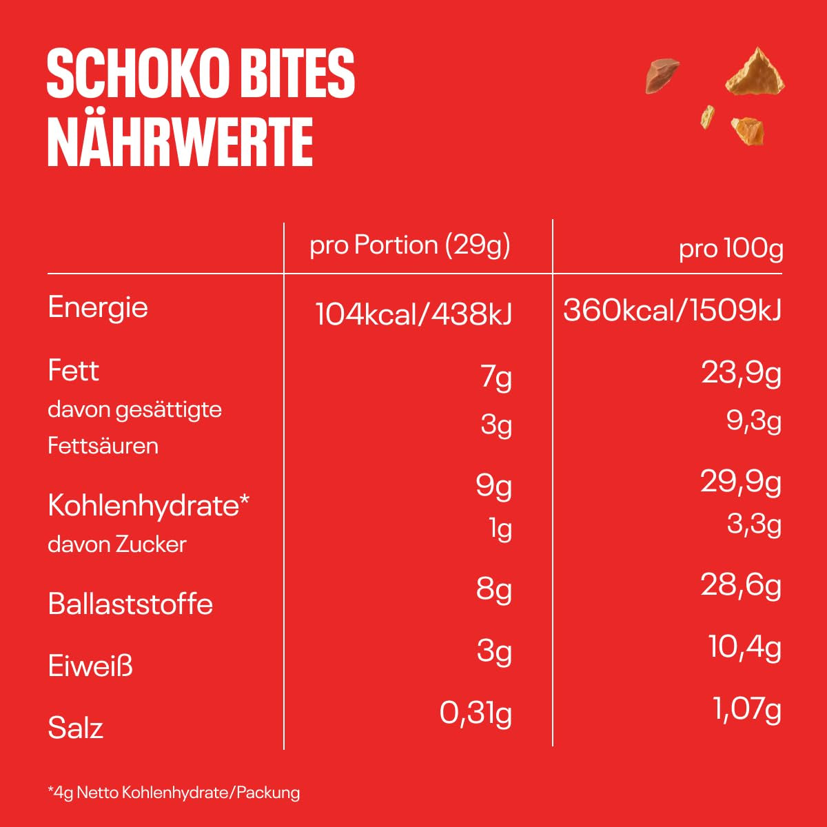 NEOH Chocolade Bites | Geen toegevoegde suiker, 100kcal per portie, knapperige stukjes met een romige hazelnoot- en cacaovulling, perfect voor afhaalmaaltijden of als mueslivervanger | Keto, koolhydraatarm | Verpakking van 3 x 29 g