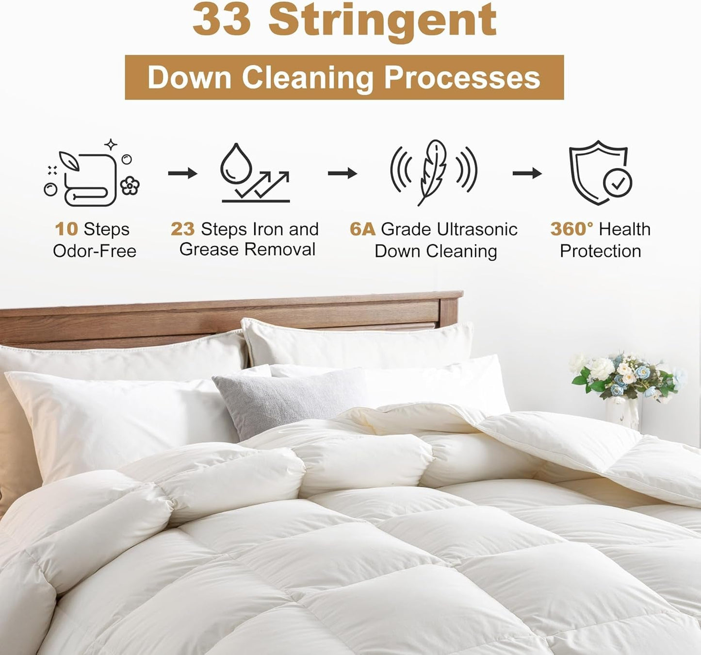 Downaero™ ganzendons dekbed voor kingsize bedden, 100% Egyptisch satijnkatoen, 900 vulkracht, gemiddelde warmte, alle seizoenen, White Naty Shop dekbedden en dekbedden