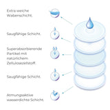 Nuvita 1202 - Absorptiemiddelen voor borstvoeding overdag en 's nachts Accessoires Voeding en borstvoeding Bebe Naty Shop