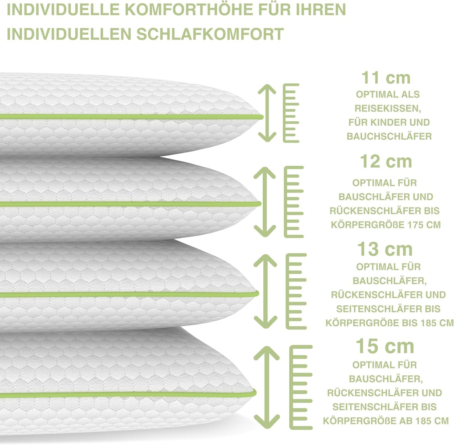 Orthopedisch neksteunkussen voor 80X40, 800X400 mm, visco-elastisch kussen, viscokussen, kussen, nekkussen van traagschuim, viscoschuim, slaap, wit (710 x 420 x 120 mm) Cervicale orthopedische kussens Naty Shop