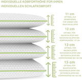 Orthopedisch neksteunkussen voor 80X40, 800X400 mm, visco-elastisch kussen, viscokussen, kussen, nekkussen van traagschuim, viscoschuim, slaap, wit (710 x 420 x 120 mm) Cervicale orthopedische kussens Naty Shop