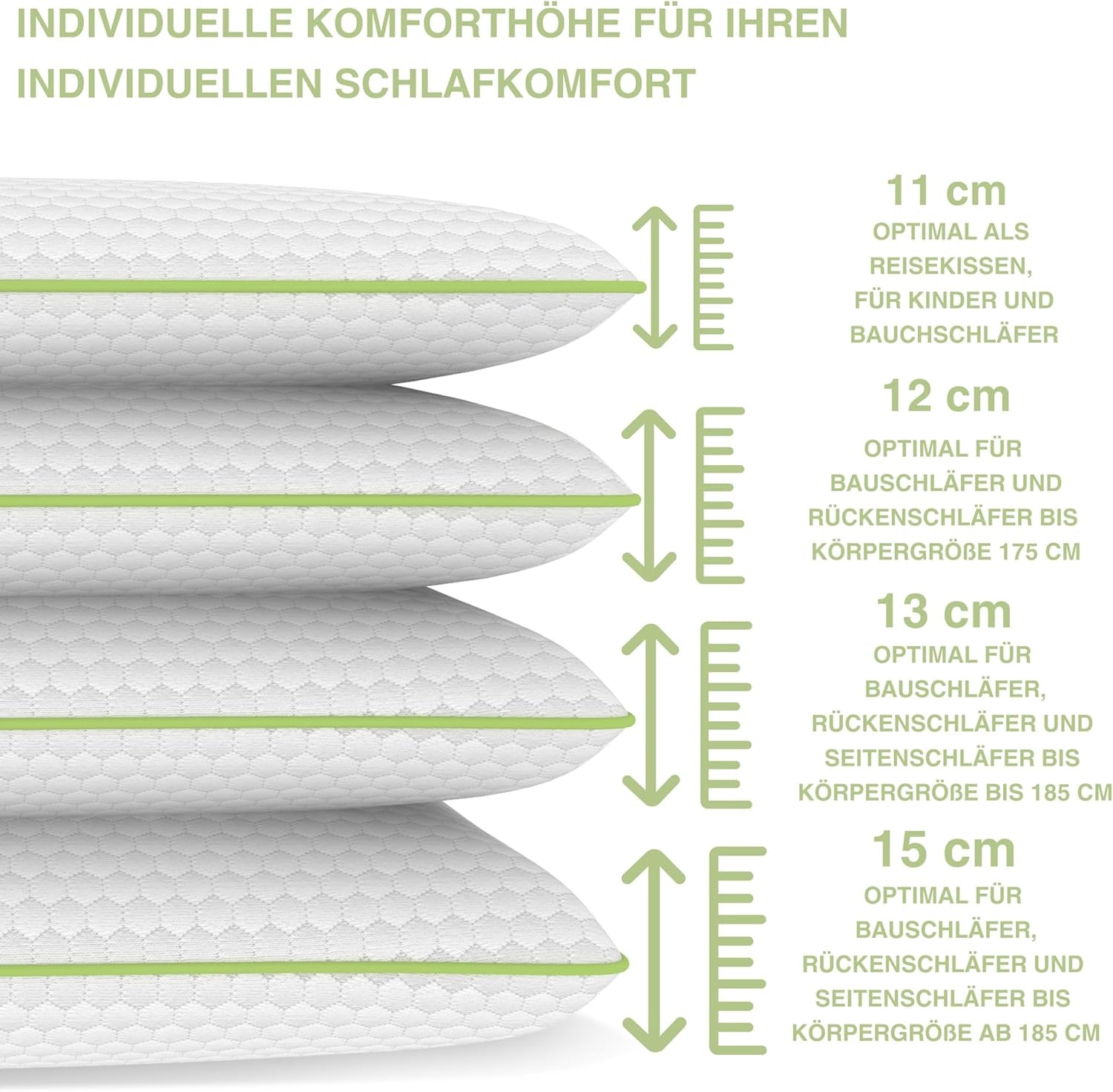 Orthopedisch neksteunkussen voor 80X40, 800X400 mm, visco-elastisch kussen, viscokussen, kussen, nekkussen van traagschuim, viscoschuim, slaap, wit (710 x 420 x 120 mm) Cervicale orthopedische kussens Naty Shop