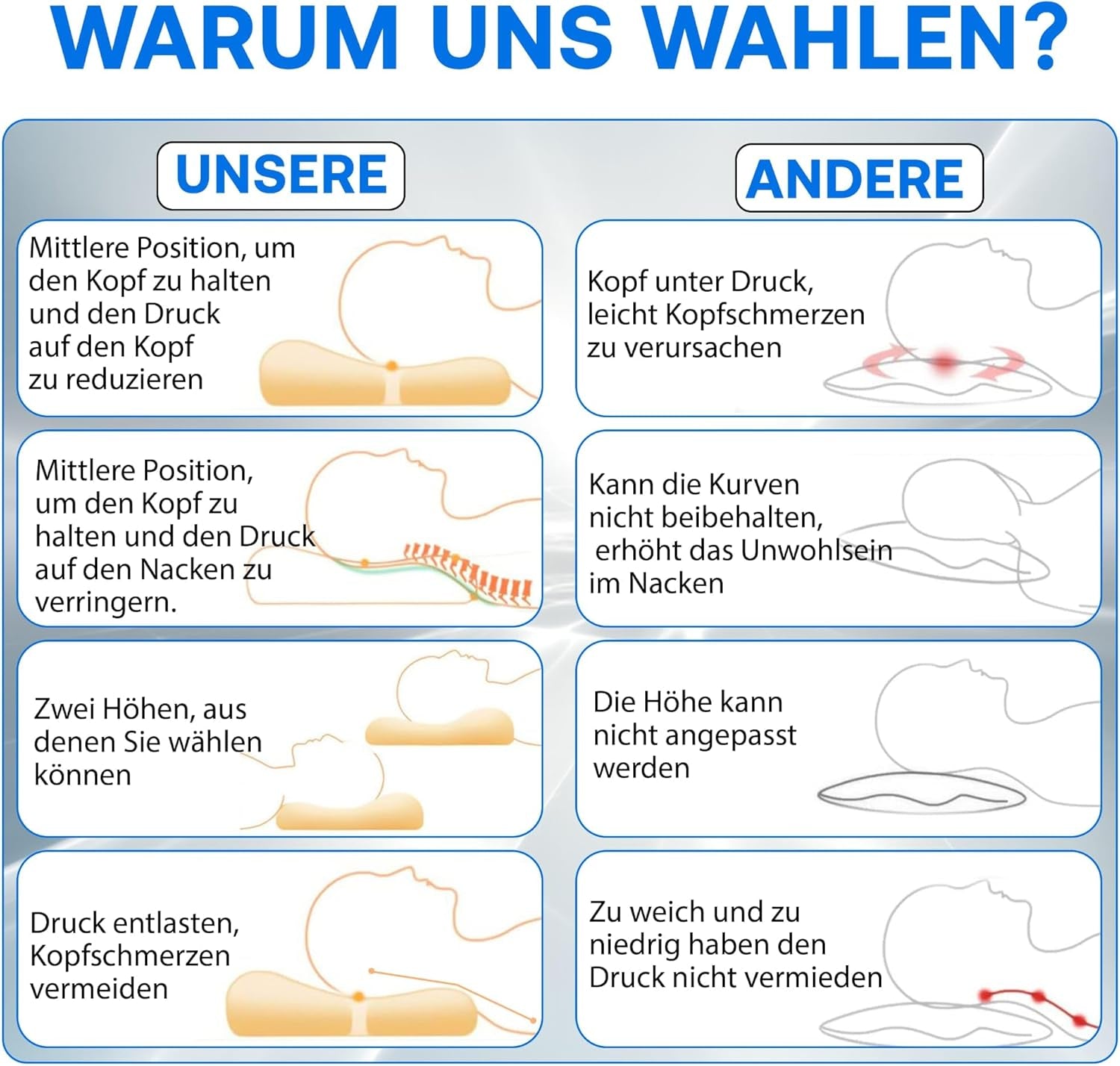Orthopedisch neksteunkussen van traagschuim - Ergonomisch kussen, anti-snurkkussen voor zij-, buik- en rugslapers, kussen, 60 cm x 40 cm x 12 cm Cervicale orthopedische kussens Naty Shop