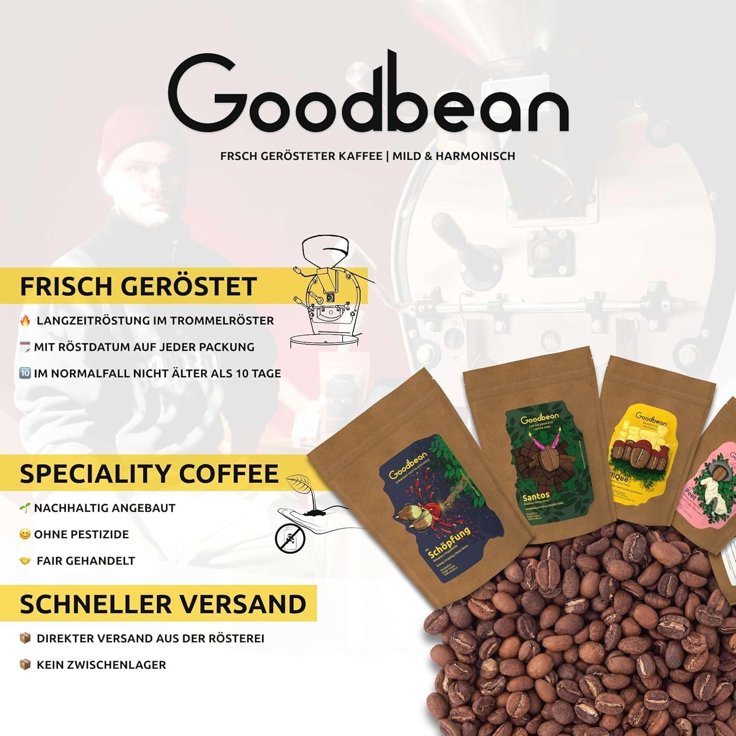 Ontdekking - Espresso | Koffiebonen 500g - 100% Arabica | voor volautomaten/portafilter/espresso | Hele koffiebonen | Verse koffiebonen