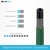 Tuinslang Cellfast ECONOMIC 20m, 5/8", 10-010