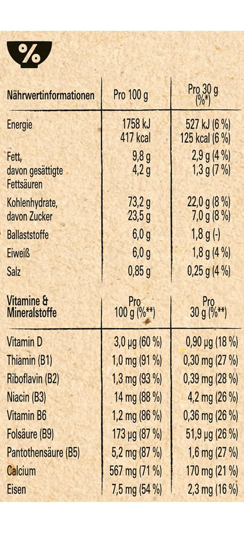 Nestlé Strawberry Minis, volkoren granen met aardbeiensmaak, 7 stuks (7x375g)