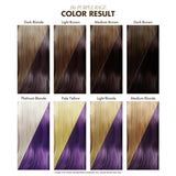 Kleur Purple Rage 4Oz, 118,3 Ml (pak van 1) Haarverf Naty Shop