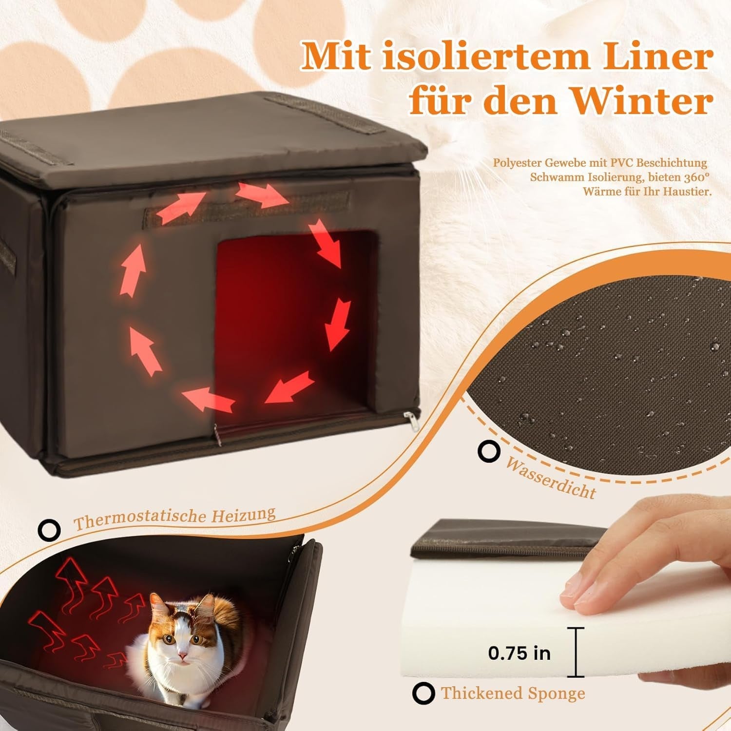Dekens en meubels, Huisdieren, Grotten en huizen, Katten, Kattenbedden, Katten - Bedden, Matrassen