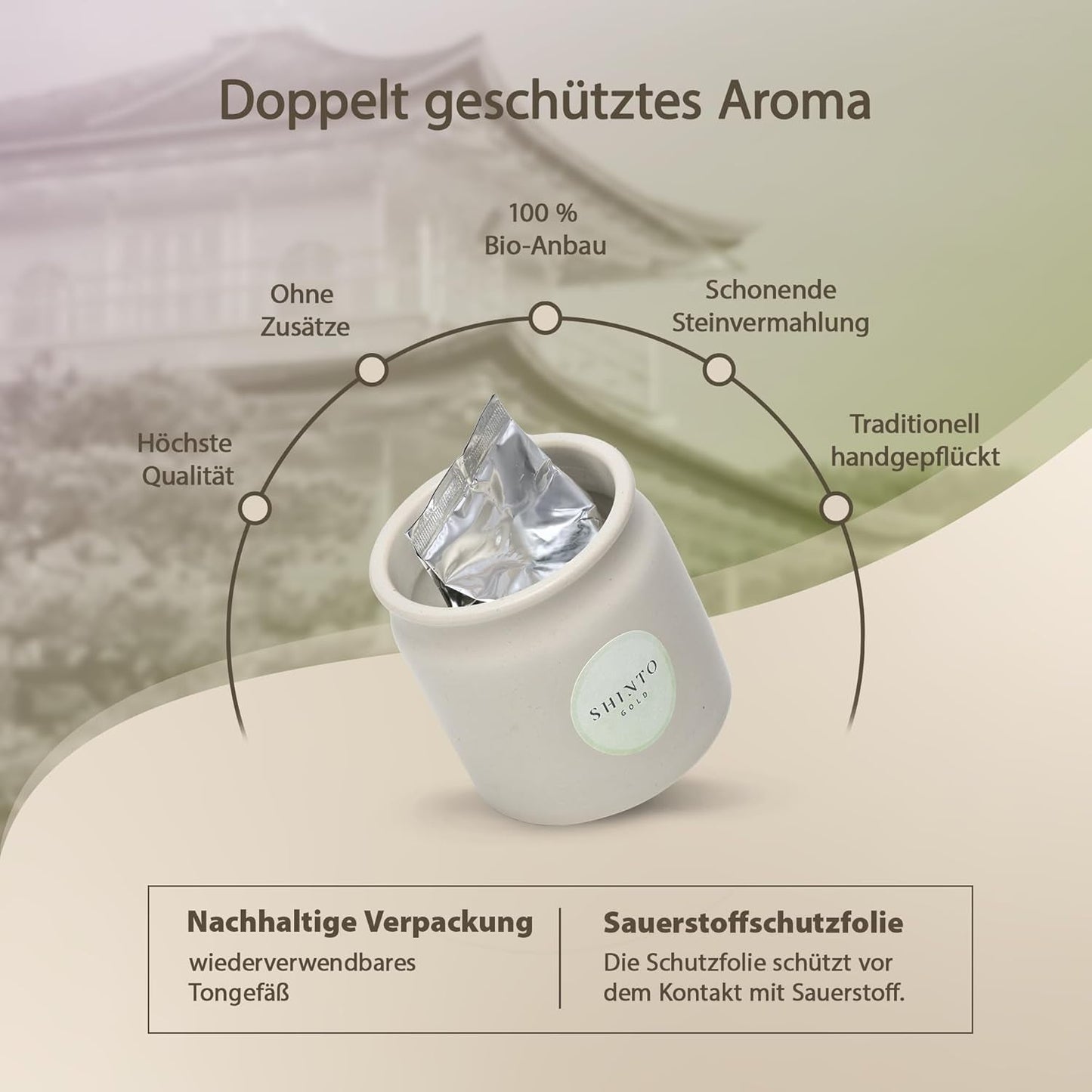 Shinto - "Gouden" biologische Matcha-thee - Groene theepoeder van ceremoniële kwaliteit - JAS & EU BIO gecertificeerd - Schaduwrijk en met de hand geplukt - Directe import uit Uji, Japan - 30g
