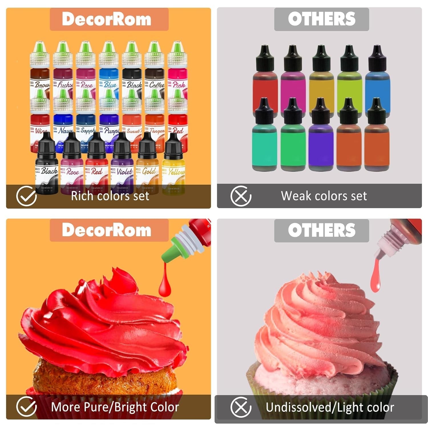 Fettlösliche Lebensmittelfarbe Für Schokolade - 60Ml Olbasis Lebensmittelfarben Für Fondant, Torten Decoratie, Backen - Flüssige Voedselkleuring voor Kakaobutter, Botercrème, Kuchen (Schwarz) Naty Shop
