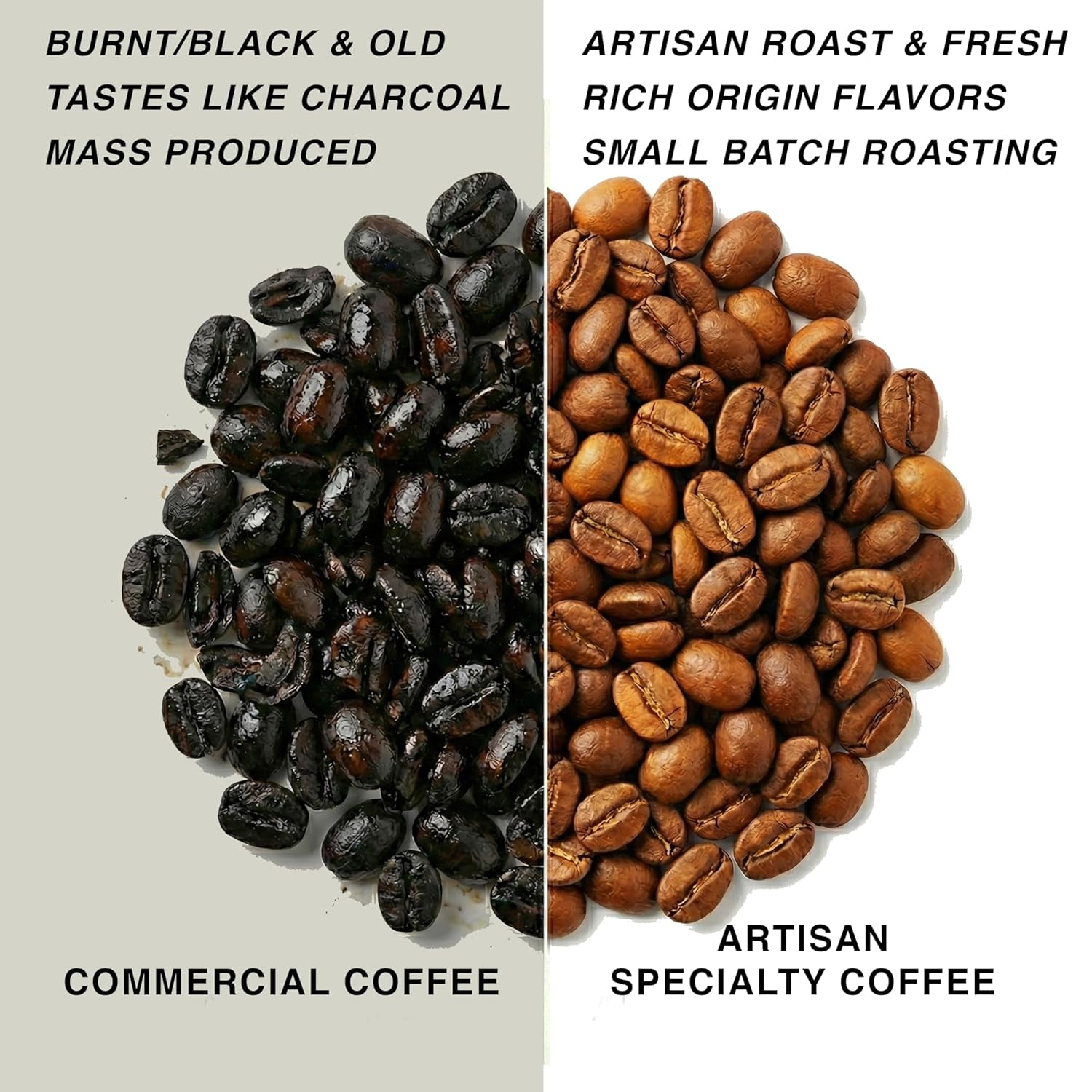 Gebrand na bestelling ~ meest verse koffiebonen | 80 CUP Roastery | Colombia Huila, Single Origin (1kg) Spezialitäten Kaffeebohnen, Frisch Geröstet