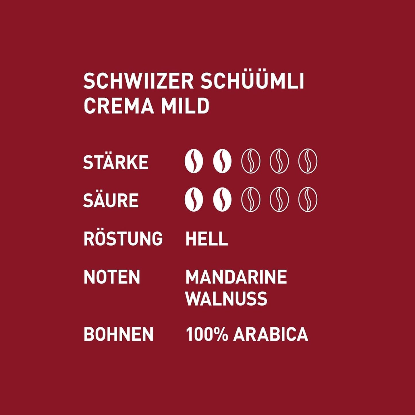 Schwiizer Schüümli Crema Mild, 100% premium Arabica koffiebonen, fruitig en nootachtig, voor volautomatische koffiemachines, 2/5 sterkte, licht gebrand, Rainforest Alliance gecertificeerd, 1 kg (pak van 2)
