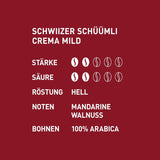 Schwiizer Schüümli Crema Mild, 100% premium Arabica koffiebonen, fruitig en nootachtig, voor volautomatische koffiemachines, 2/5 sterkte, licht gebrand, Rainforest Alliance gecertificeerd, 1 kg (pak van 2)