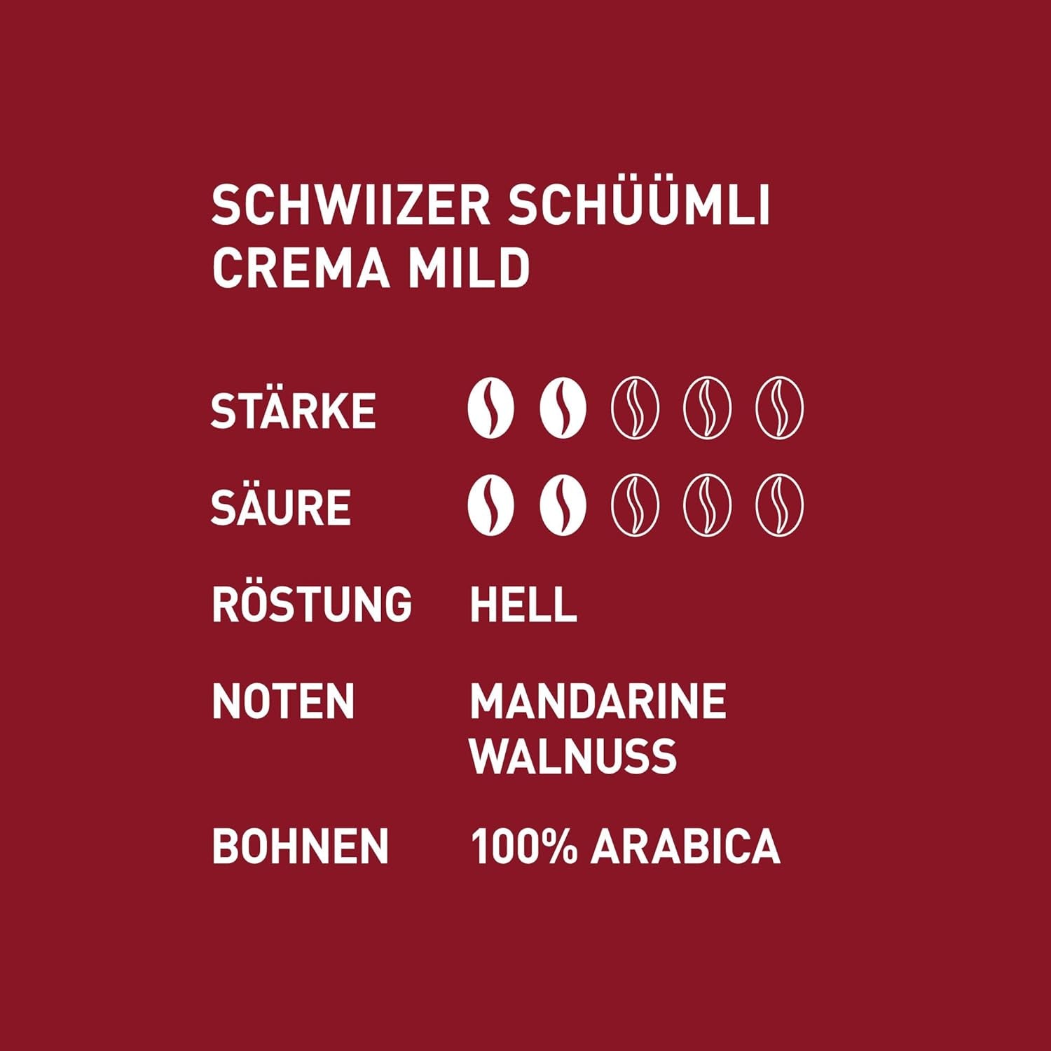 Schwiizer Schüümli Crema Mild, 100% premium Arabica koffiebonen, fruitig en nootachtig, voor volautomatische koffiemachines, 2/5 sterkte, licht gebrand, Rainforest Alliance gecertificeerd, 1 kg (pak van 2)