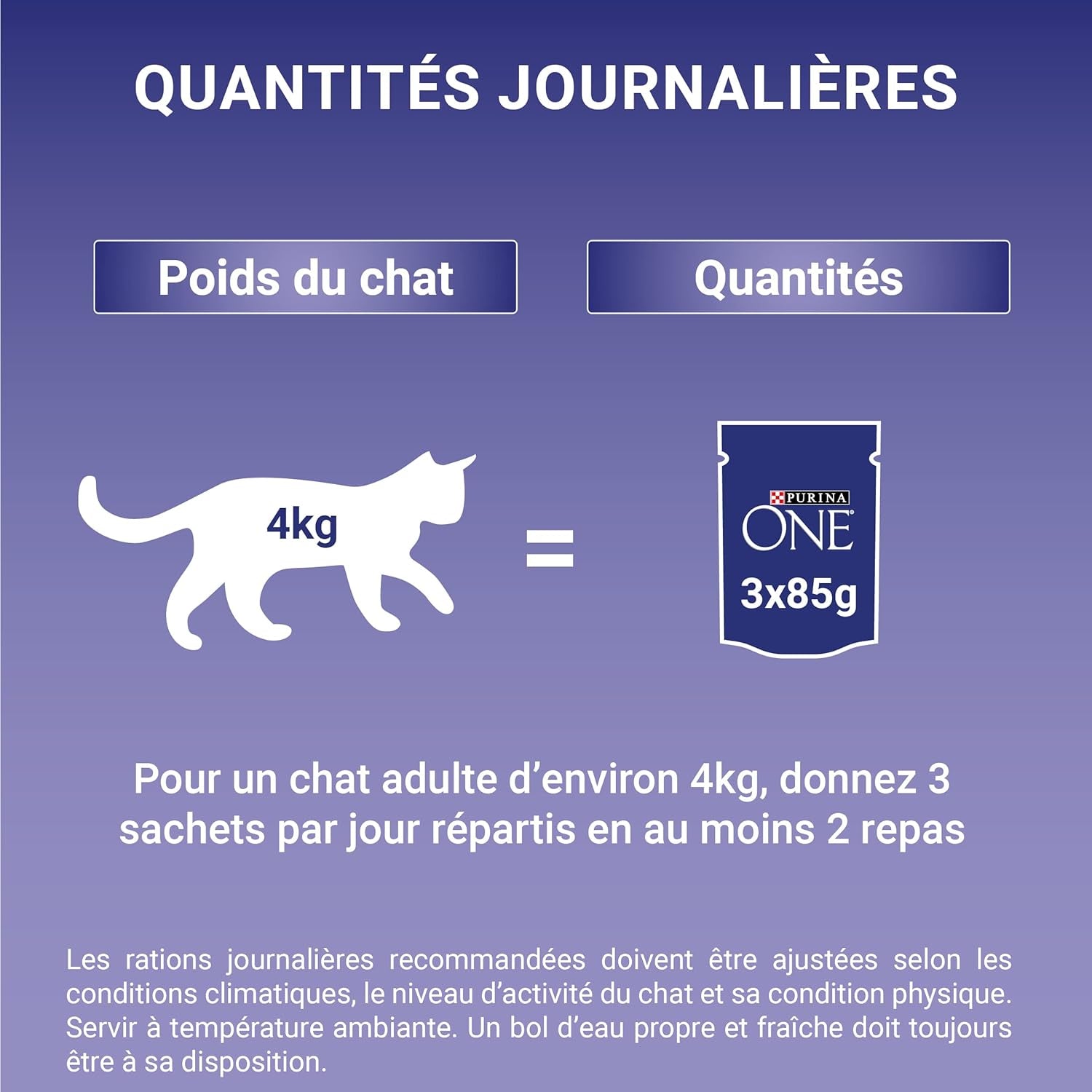 PURINA EEN | BIFENSIS | Voer voor gesteriliseerde volwassen katten | Ondersteunt de vitaliteit, botten, spieren en gewrichten van de kat | In saus | Zakjes met eend, sardines, rundvlees, versheid | 1 stuk (8 x 85 g)